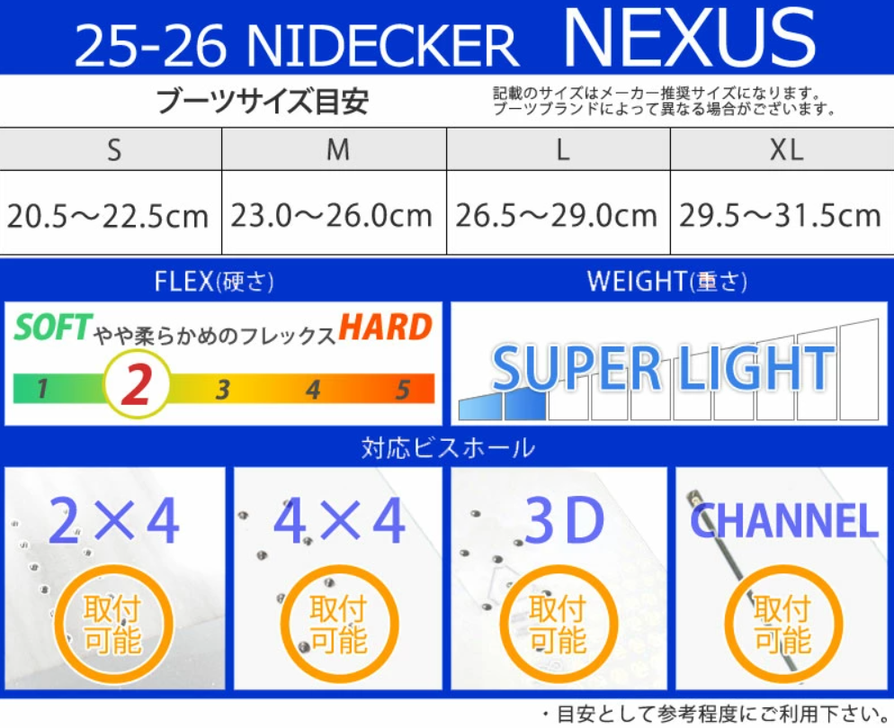 25-26 NIDECKER FLOW NEXUS FUSION | 4-Ride Onlin