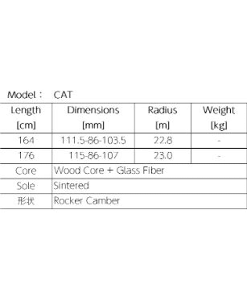ReISM（リズム）CAT（キャット） / Color PNK ※サイド材変色あり | 4-R