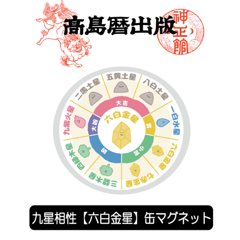 相性 缶マグネット/【六白金星】の方向け | 高島暦書店