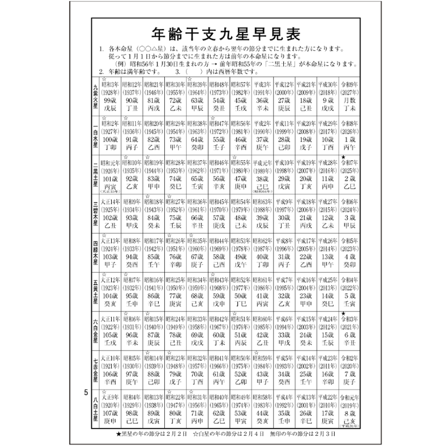 6a0ffc641c3f4f097bb93df9