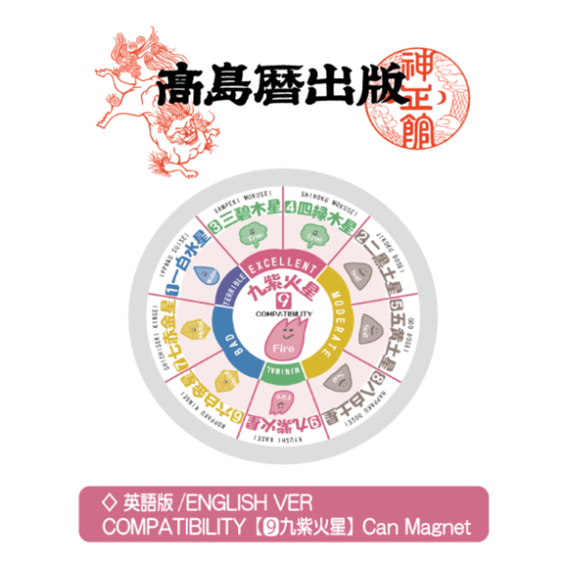 相性 缶マグネット/【九紫火星】の方向け | 高島暦書店
