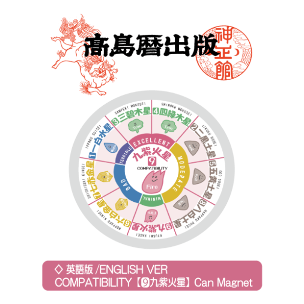 【中古】 九星幸運暦九紫火星 平成４年版/つちや書店/全日本高島易断東京総本部 中古】 九星幸運暦九紫火星 平成4年版/つちや書店/全日本高島易