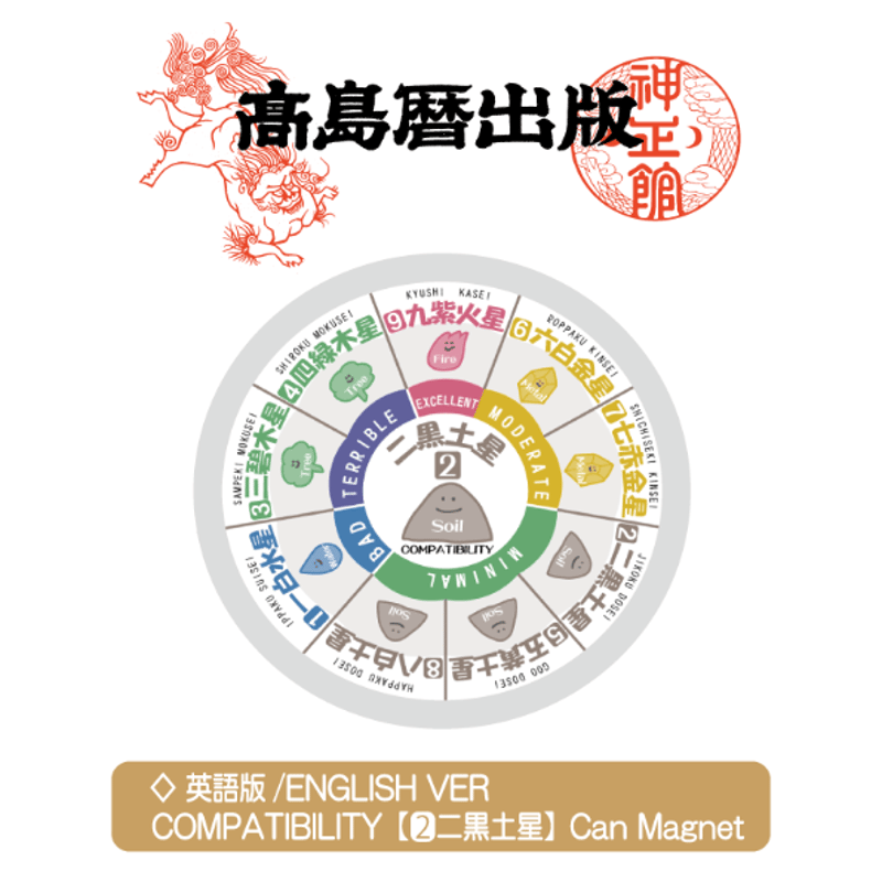 相性 缶マグネット/【二黒土星】の方向け | 高島暦書店