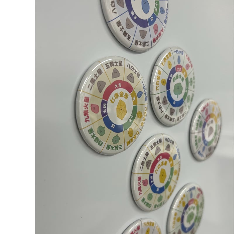 相性 缶マグネット/【七赤金星】の方向け | 高島暦書店