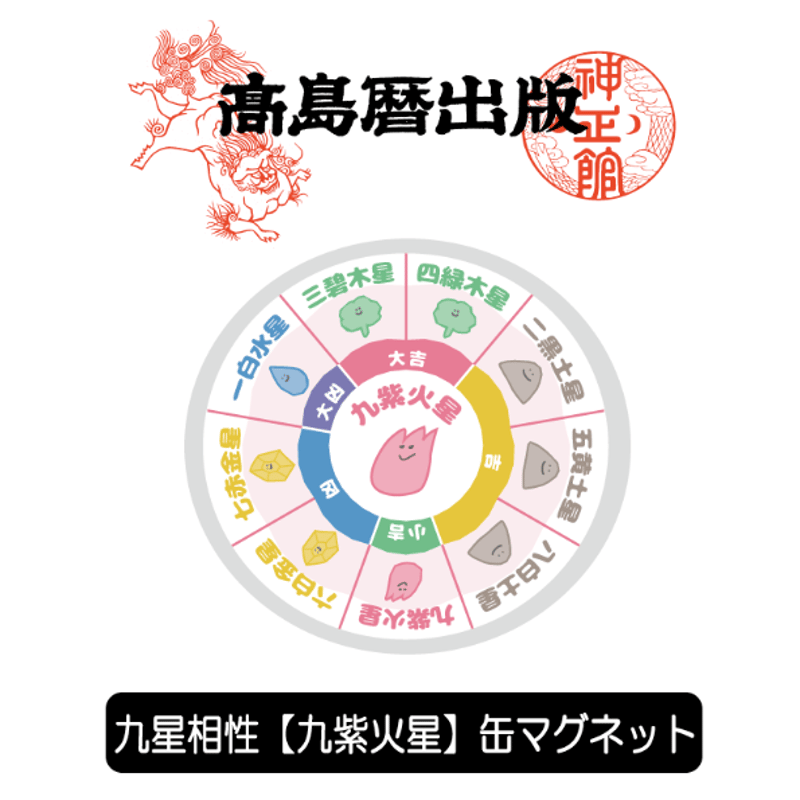 十二支・九星で観る最高の相性 十二支・九星で観る最高の相性 十二支・九星で観る最高の相性