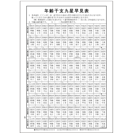 令和9年高島暦 (2027年版) A5サイズ