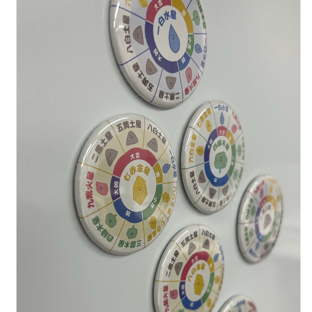 当年星供秘要次第 （本地金輪護摩秘抄） Amazon.co.jp: ［増補新