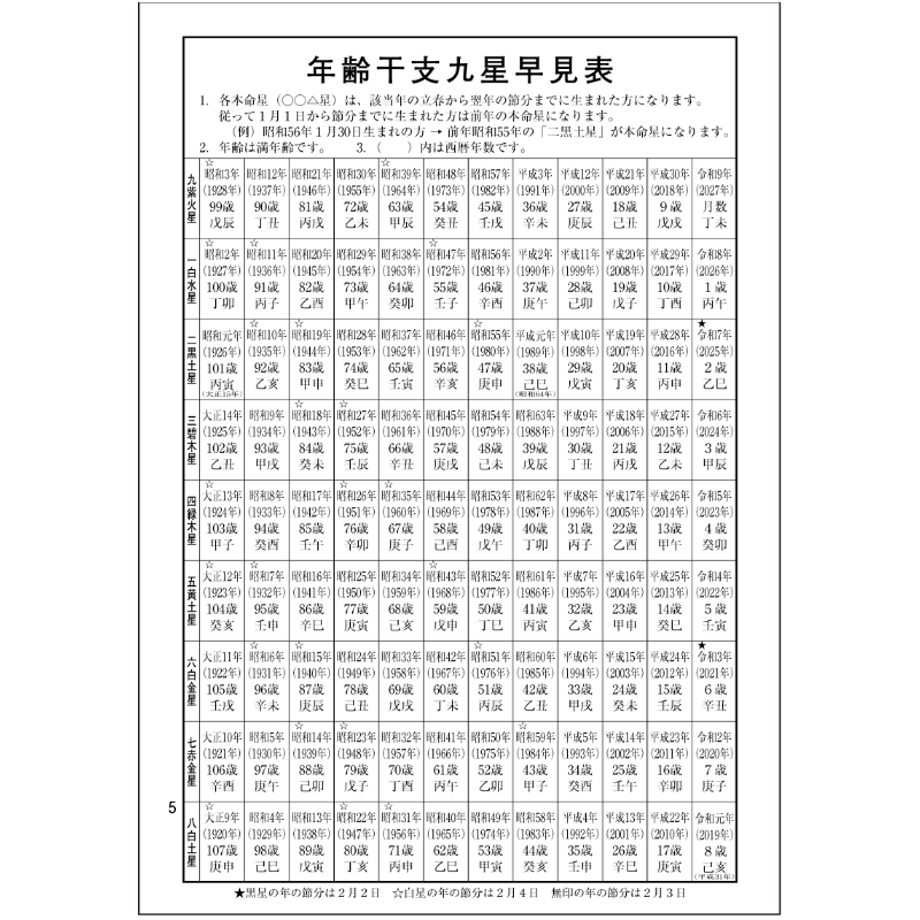 6a0ffffa544a4b1977524e01