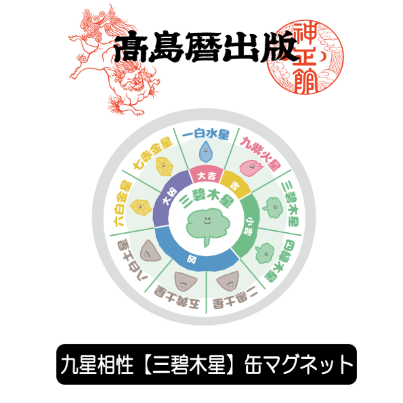 相性 缶マグネット/【三碧木星】の方向け | 高島暦書店