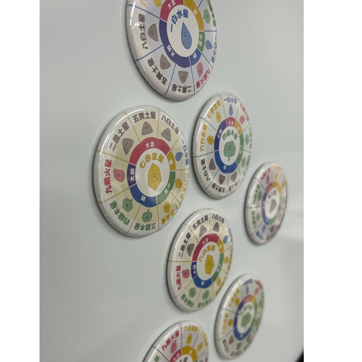 相性 缶マグネット/【三碧木星】の方向け | 高島暦書店