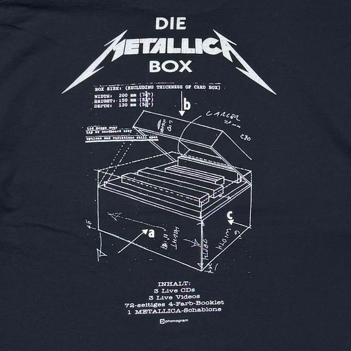 LLICA LIVE SHIT ボックスセット　Tシャツあり METALLICA LIVE SHIT BINGE&PURGE LS SCREEN STARS