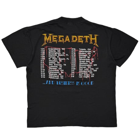 MEGADETH 1988 KILLING IS MY BUSINESS SPRING FORD LARGE 5174