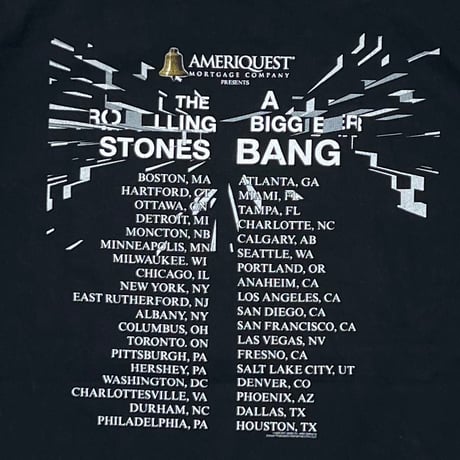 THE ROLLING STONES A BIGGER BANG TOUR 2005 ANVIL LARGE 4828