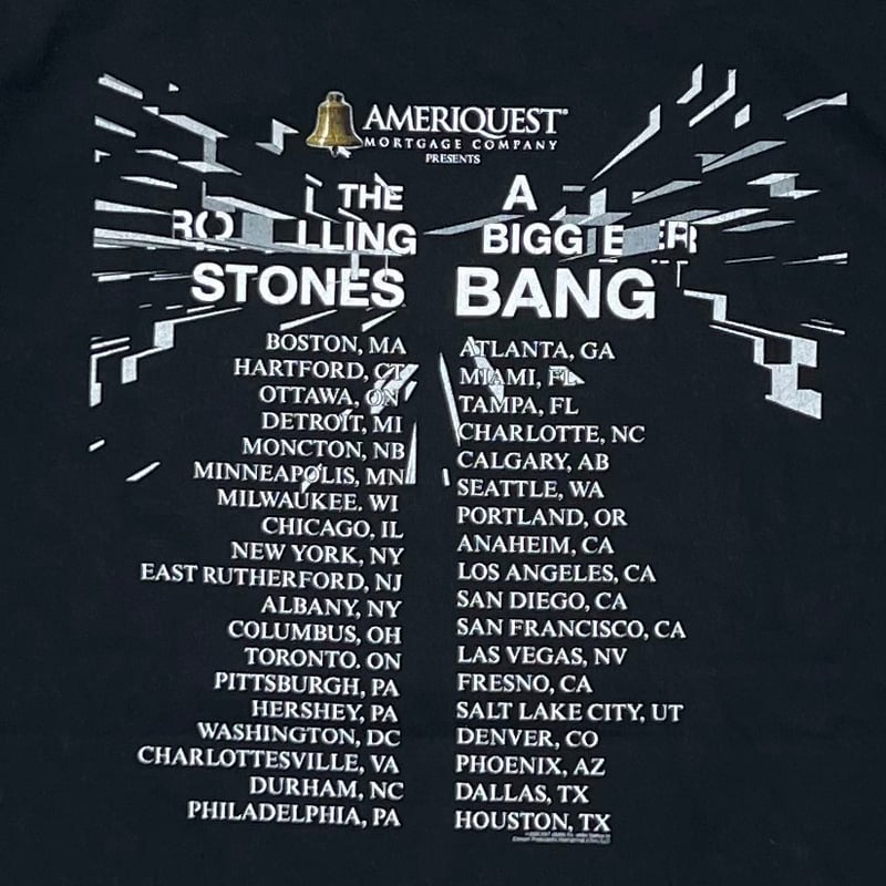 THE ROLLING STONES A BIGGER BANG TOUR 2005 ANVI