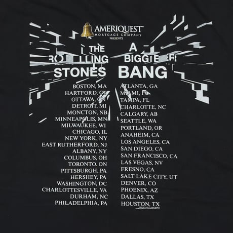 THE ROLLING STONES 2005 A BIGGER BANG TOUR ANVIL XL 4796