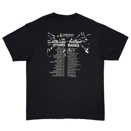 ROLLING STONES LIP & TONGUE A BIGGER BANG 2006 anvil XL 5491