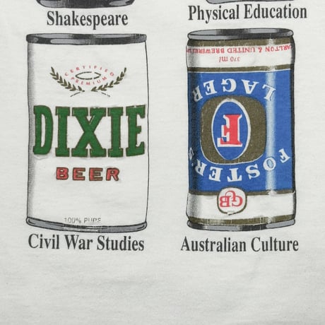 OLD & VINTAGE 1994 What I Really Learned In School BEERS SUBJECTS WHITE XL 6756