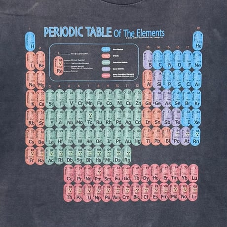 OLD & VINTAGE 2002 PERIODIC TABLE Of The Elements XL 8413