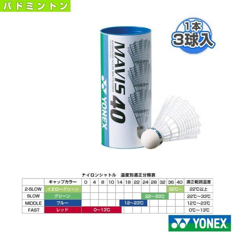 YONEXヨネックス バドミントンラケット B4000G 1セット(シャトル付