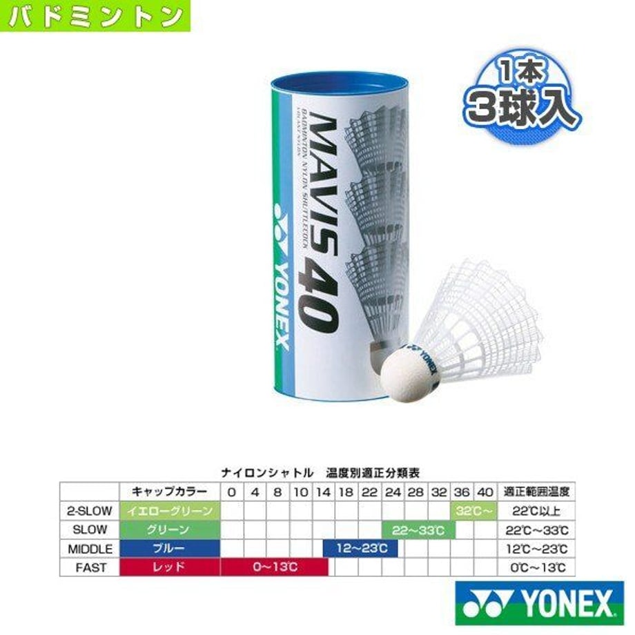 61fe2004110dda769d0d653c