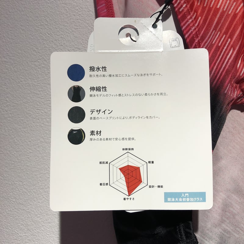 speedoスピード スイムウェア M | スポーツ用品専門店