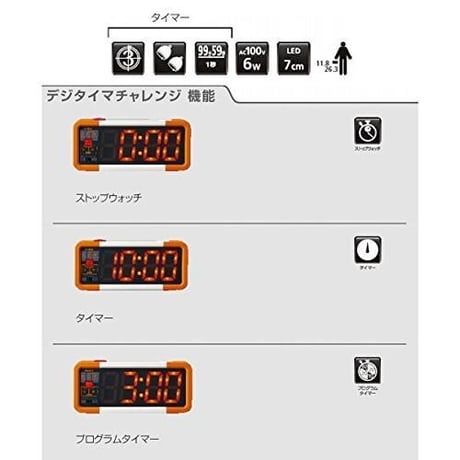 デジタイマチャレンジ　UD0010　モルテン　ストップウォッチ・タイマー・プログラムタイマー