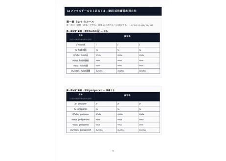 『ブックルドールと3匹のくま』フランス語＋和訳比較