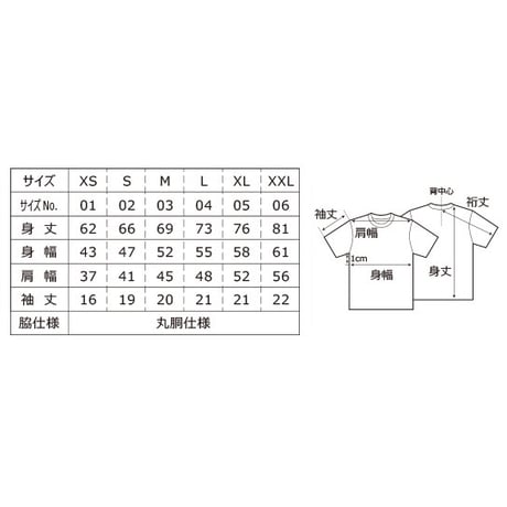 さよなら、さよなら、さよなら