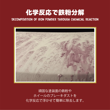 IRON / 鉄粉除去