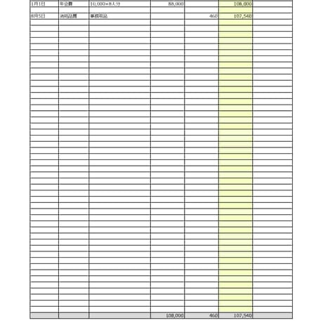 会計報告書【その他】
