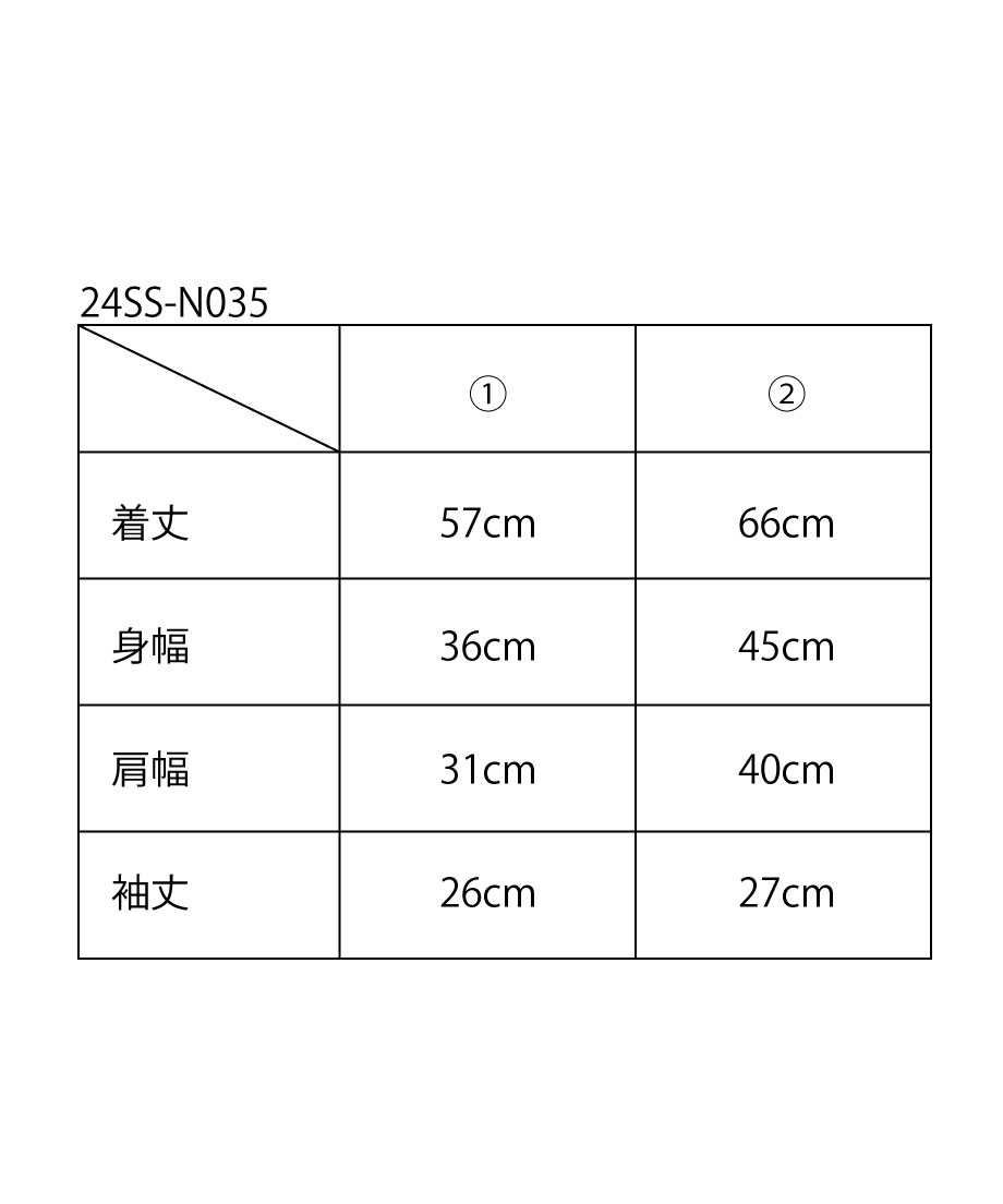 65b734df07ebb502390c5394