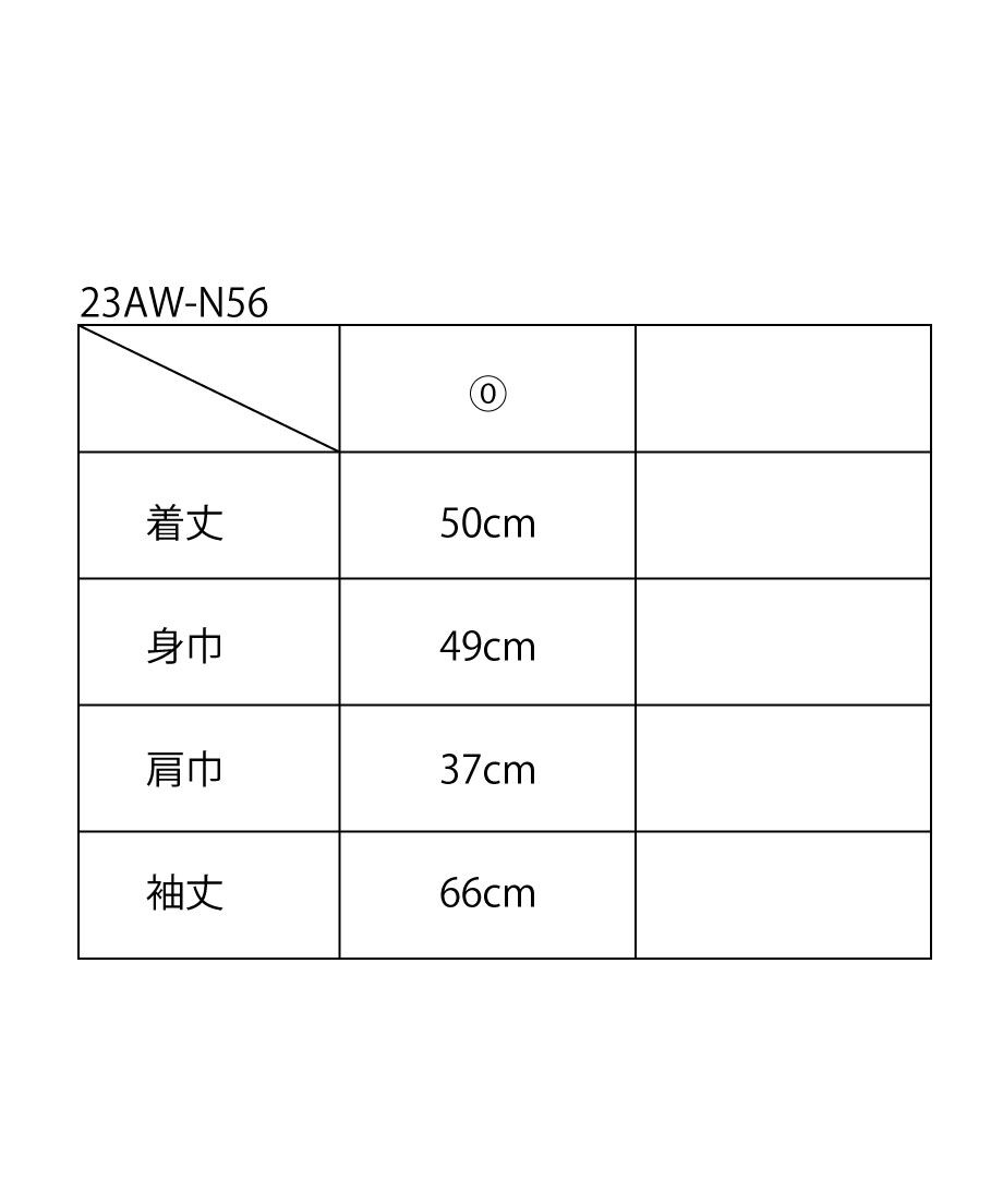 64e46dfad5019800336f7bfc