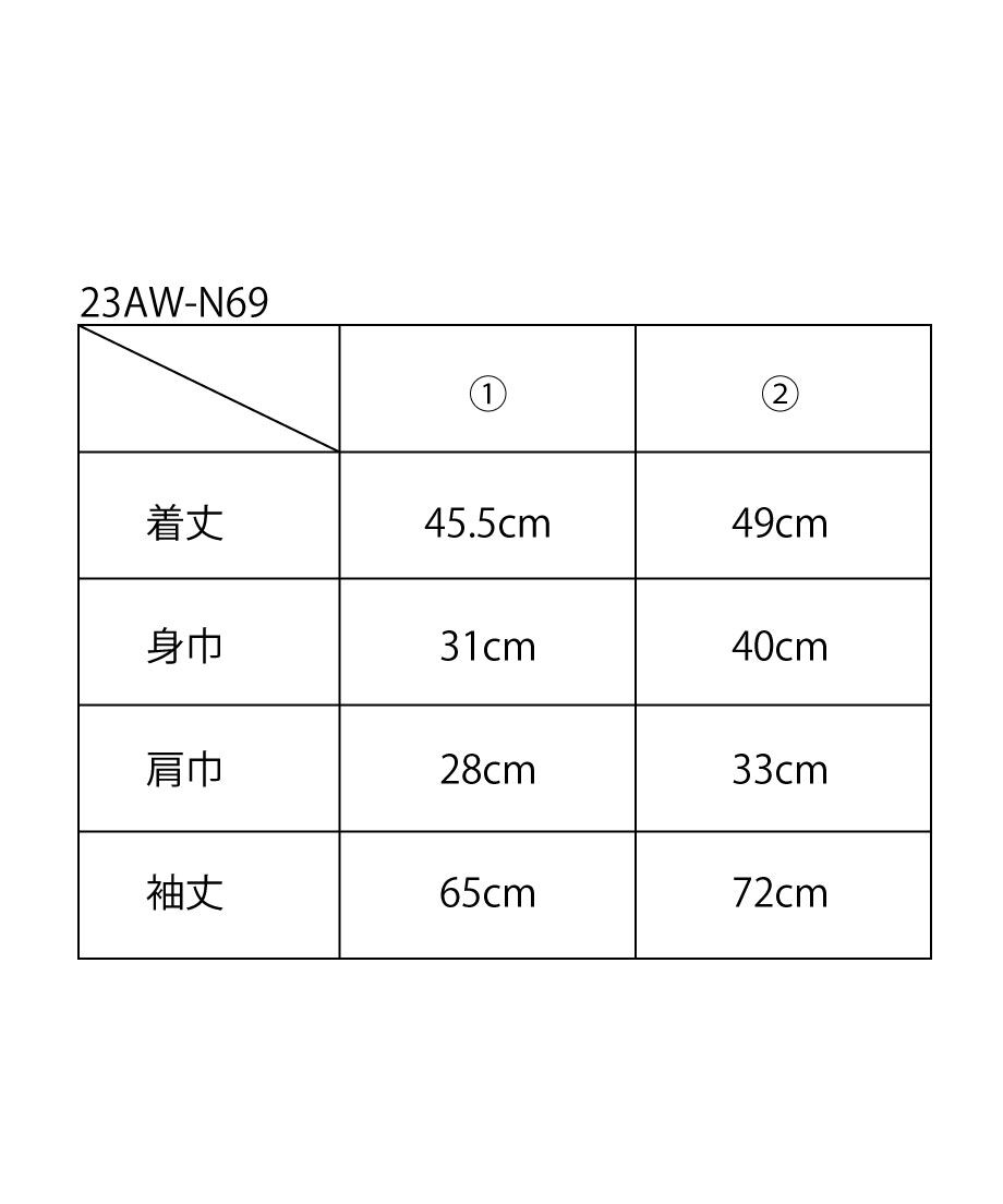 64e4781d09d630002fdcd9b1