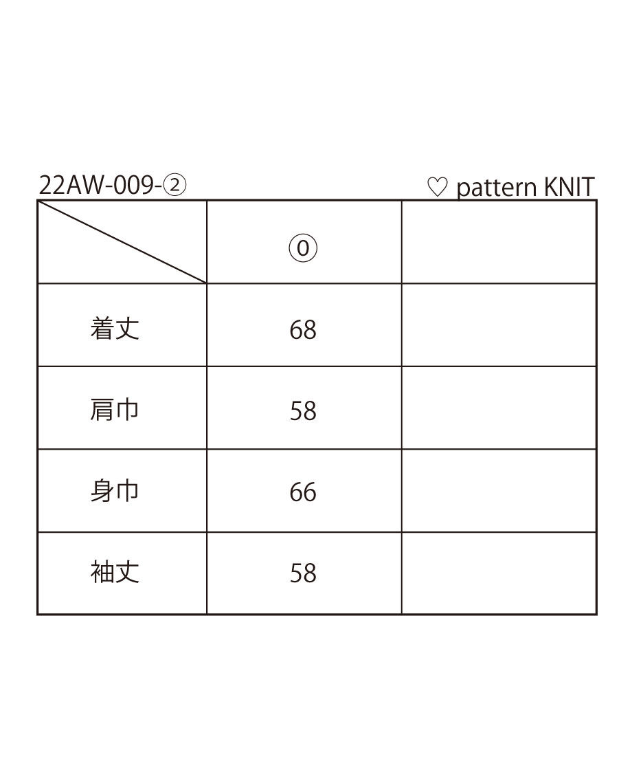 632ac0bcfd12d1586fe9f82c