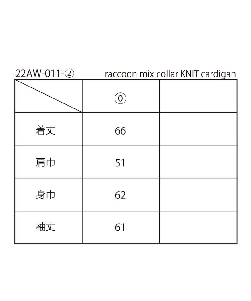 raccoon mix collar KNIT cardigan | NKNIT raccoon mix collar KNIT cardigan | NKNIT