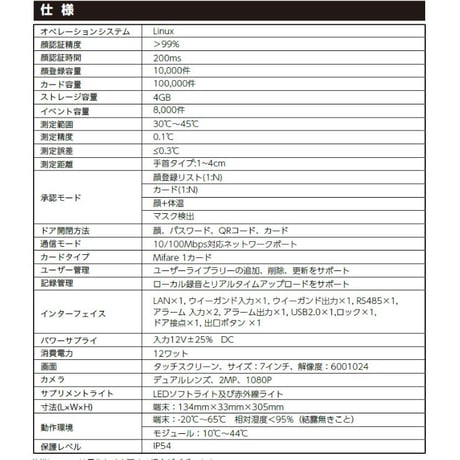 手首検温装置　ST-7WⅢ