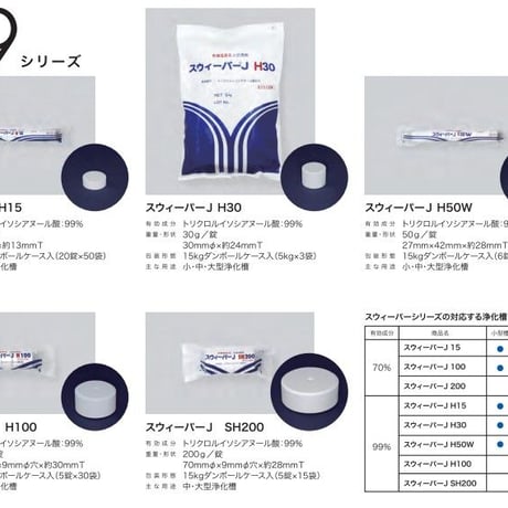 浄化槽用　スゥィーパーJシリーズ　国産
