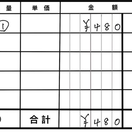 R8年5月16日お買い物分