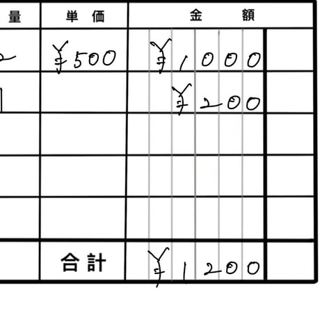 R8年5月1日お買い物分