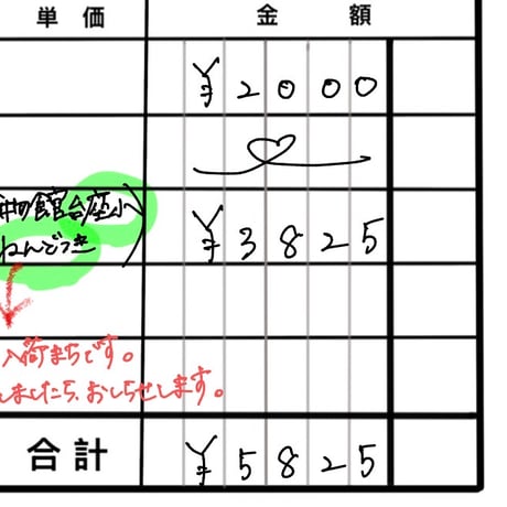 R8年5月4日お買い物分