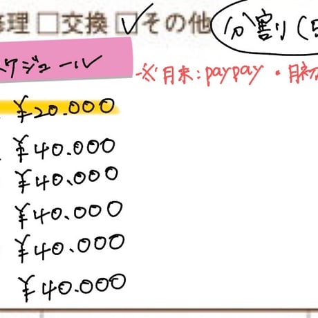 R8年5月12日お買い物分