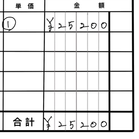 R8年5月24日お買い物分