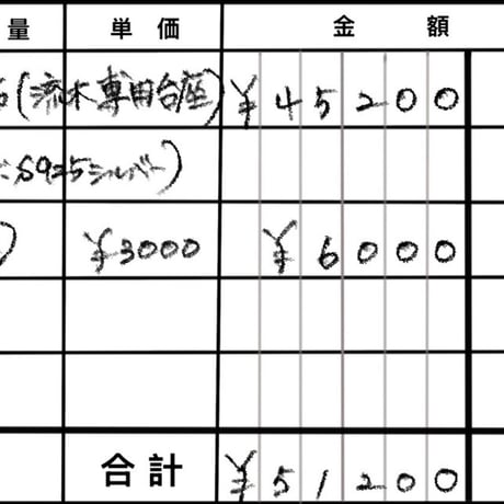 R8年6月24日お買い物分