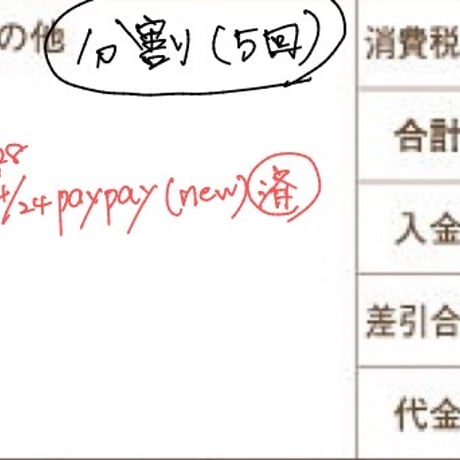 R8年4月5日・4月13日・4月19日・5月16日・5月23日お買い物分