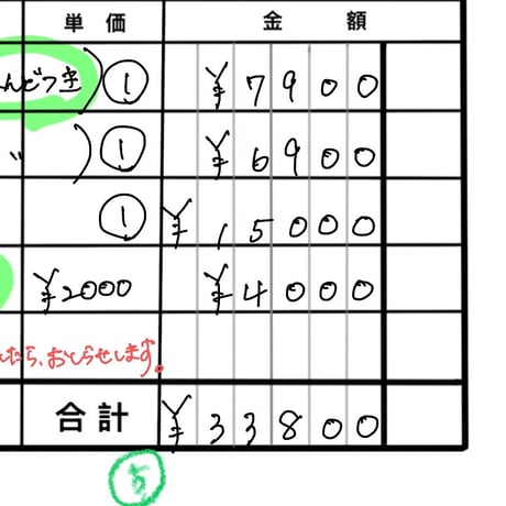 R8年5月4日お買い物分