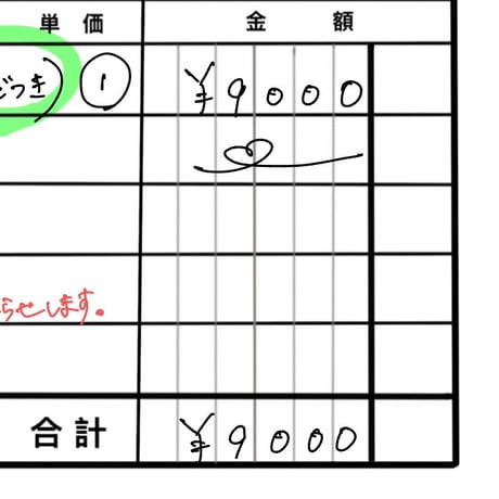 R8年5月3日・4日お買い物分