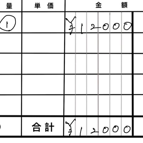 R8年5月12日・5月24日・5月29日お買い物分