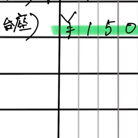 R8年4月5日・4月13日・4月19日・5月16日・5月23日お買い物分