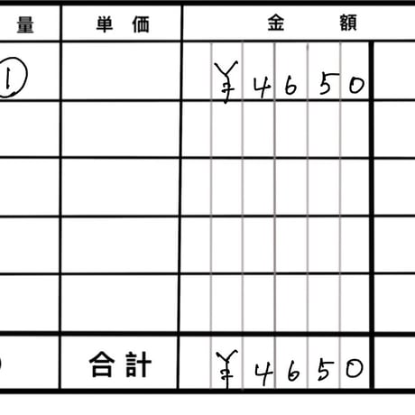 R8年3月31日・4月9日・5月12日お買い物分