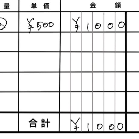 R8年5月16日お買い物分